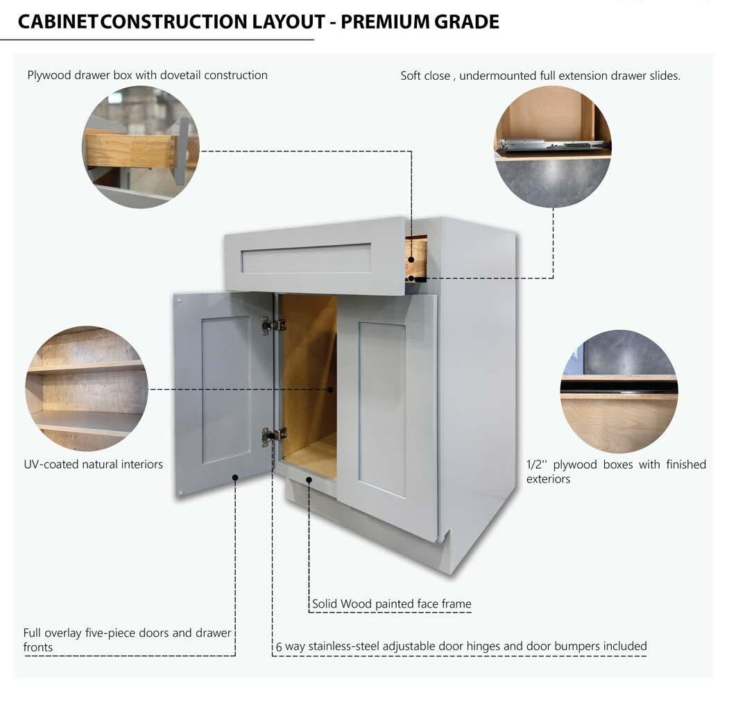 Sunshine Home Material Wholesale Cabinet, Flooring and Quartz